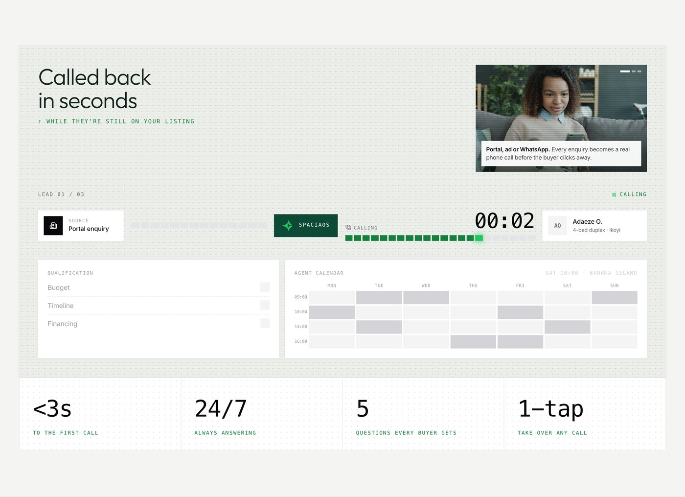“Called back in seconds”: the enquiry becomes a call, then budget, timeline and financing, then a slot in the agent’s calendar