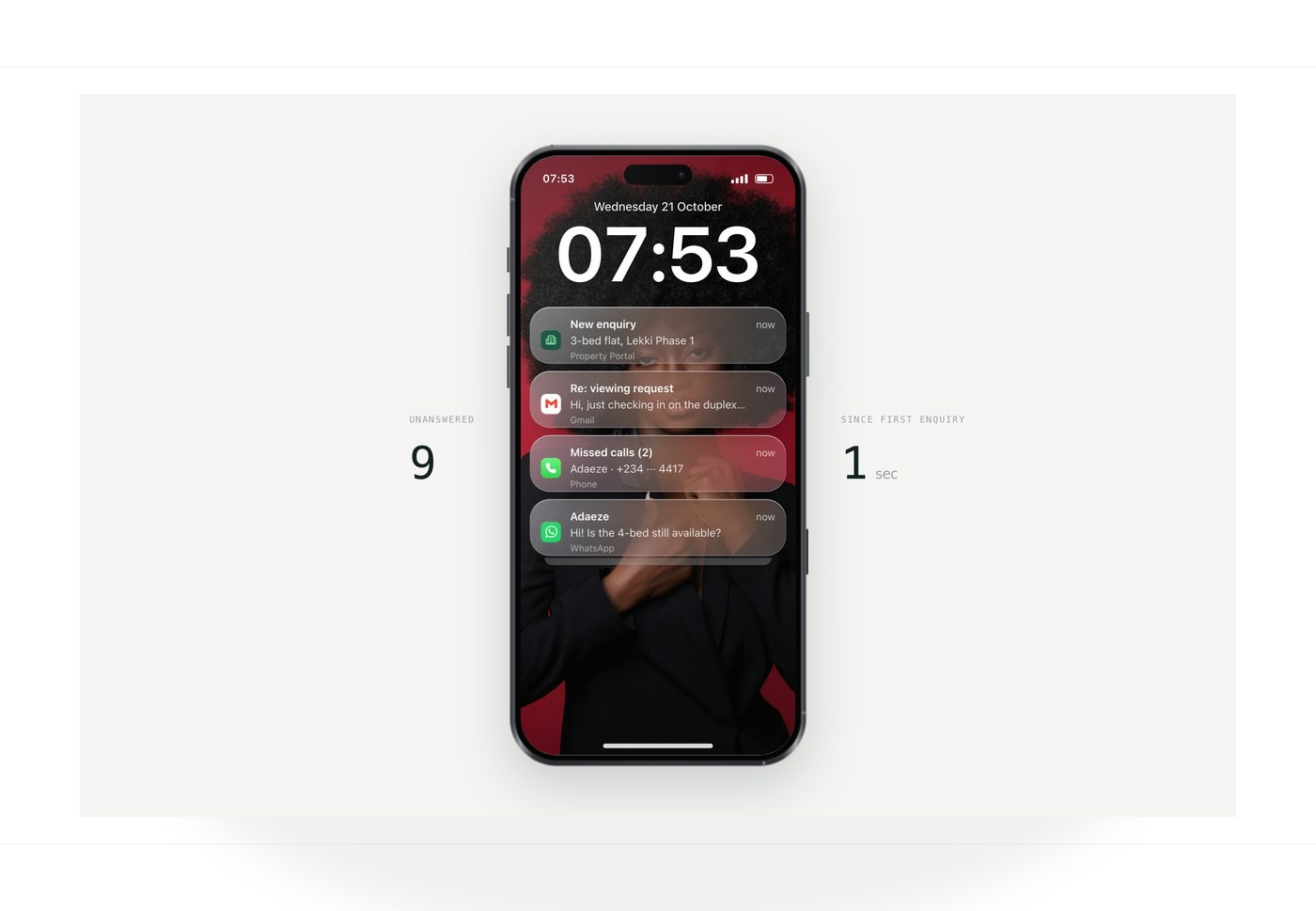 The problem section: missed calls and unread WhatsApps pile up while the “Unanswered” timer runs